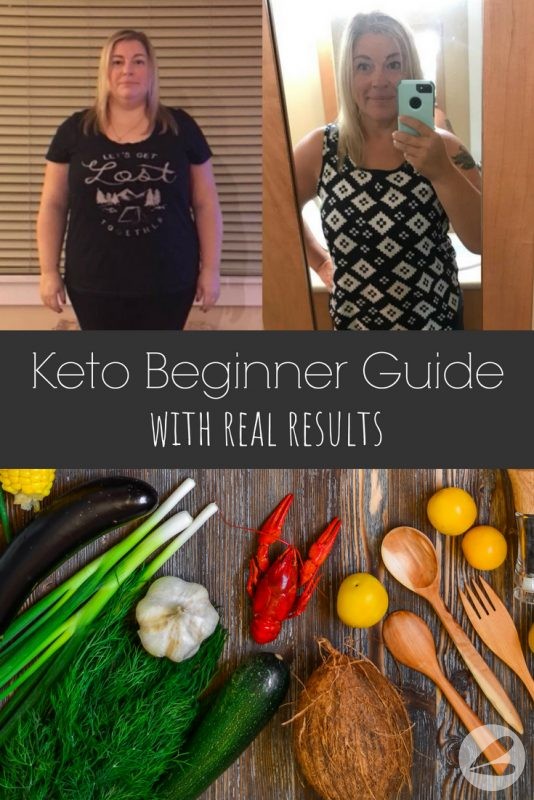 Keto Beginner Guide With Real Results