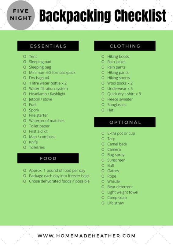 five night backpacking checklist