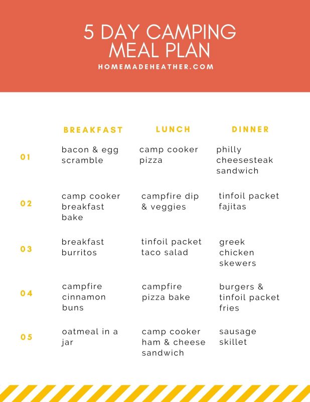 five day camping meal plan