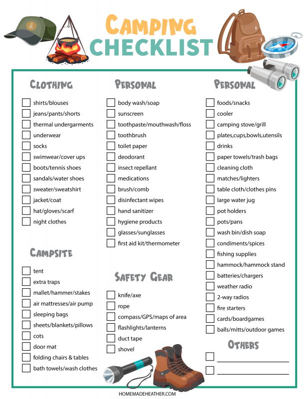 camping checklist copy