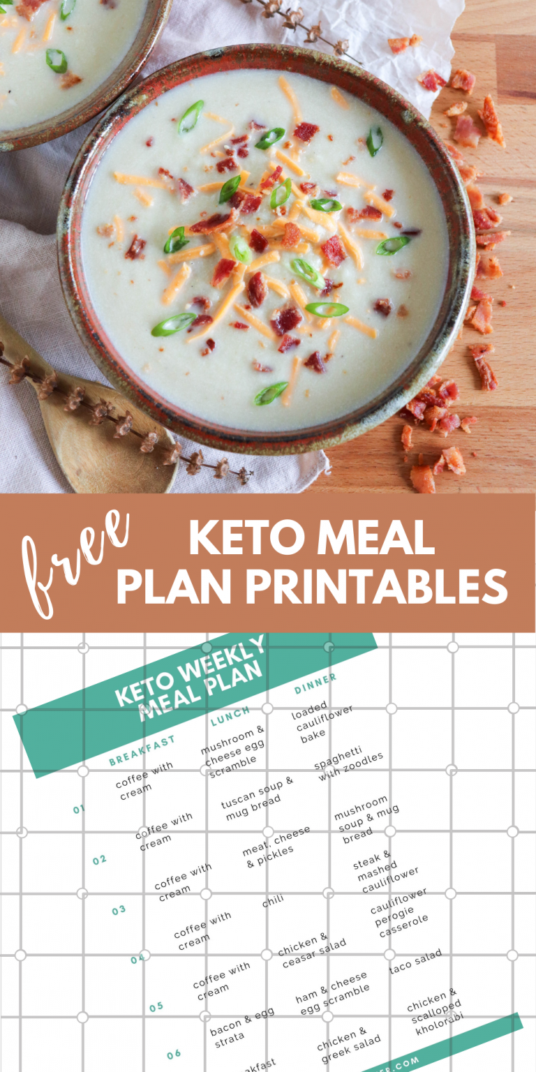 Printable Keto Meal Plans for the New Year