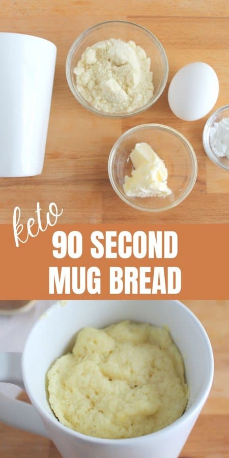 Keto 90 Second Mug Bread words over a photo of bread in a mug.