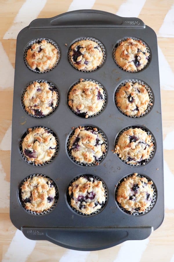 Keto Blueberry Muffin Recipe