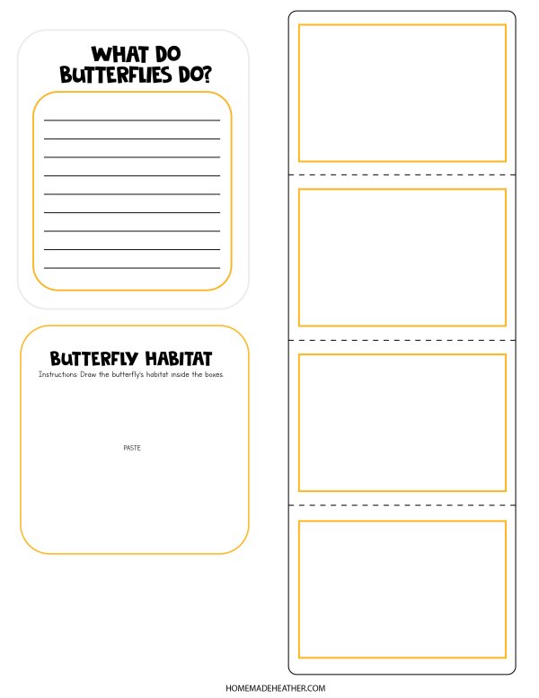 Butterfly Lifecycle Printables