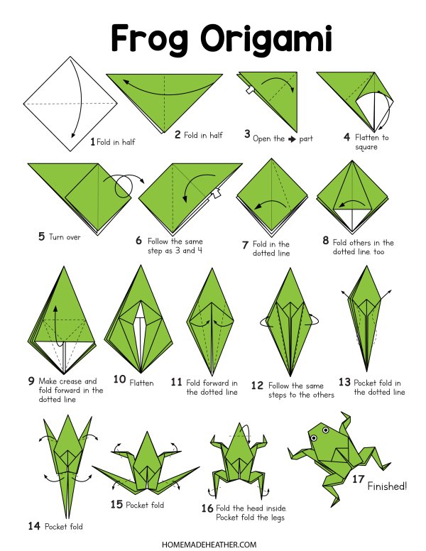 Frog Origami Printable