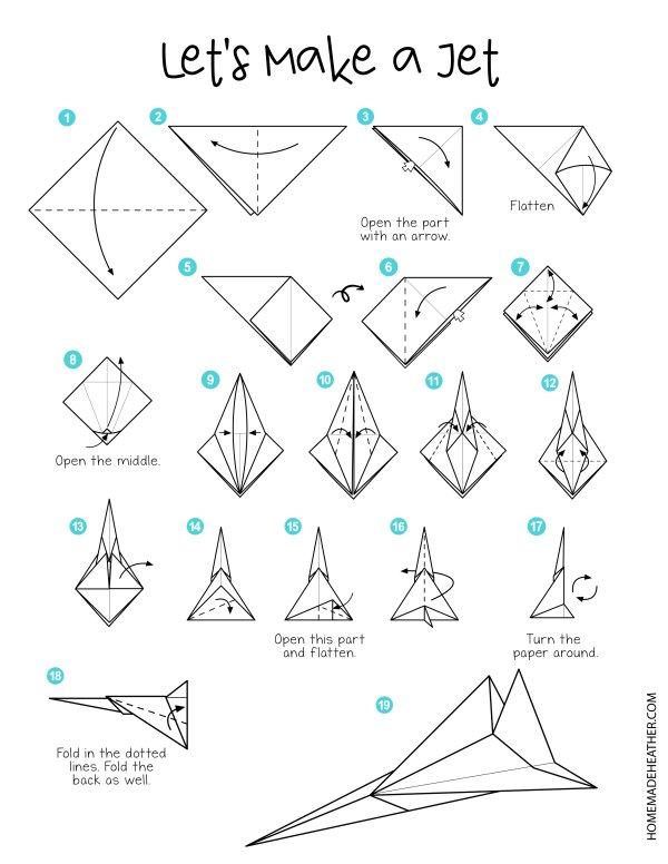 Paper airplane printable with instructions for folding a jet.