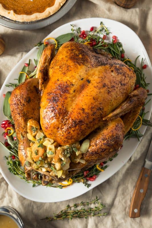 The Best Smoked Turkey Recipe