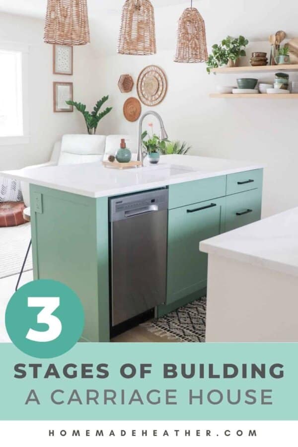 3 Stages of Building a Carriage House