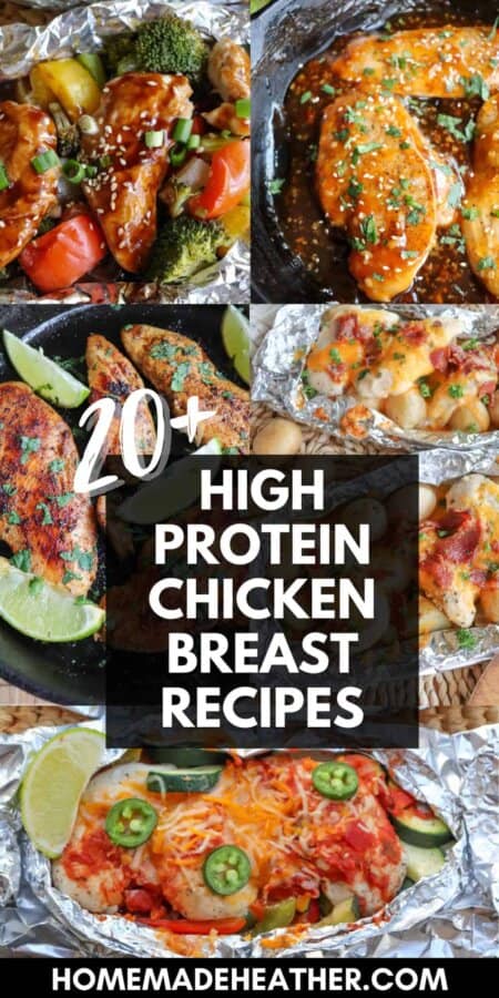 High Protein Chicken Breast Recipes with text overlay.
