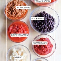 Top-down view of bowls containing ingredients for a recipe, including beef, tomato sauce, brown beans, black beans, diced tomatoes, tomato paste, garlic, and seasoning. Labels are placed over each ingredient.
