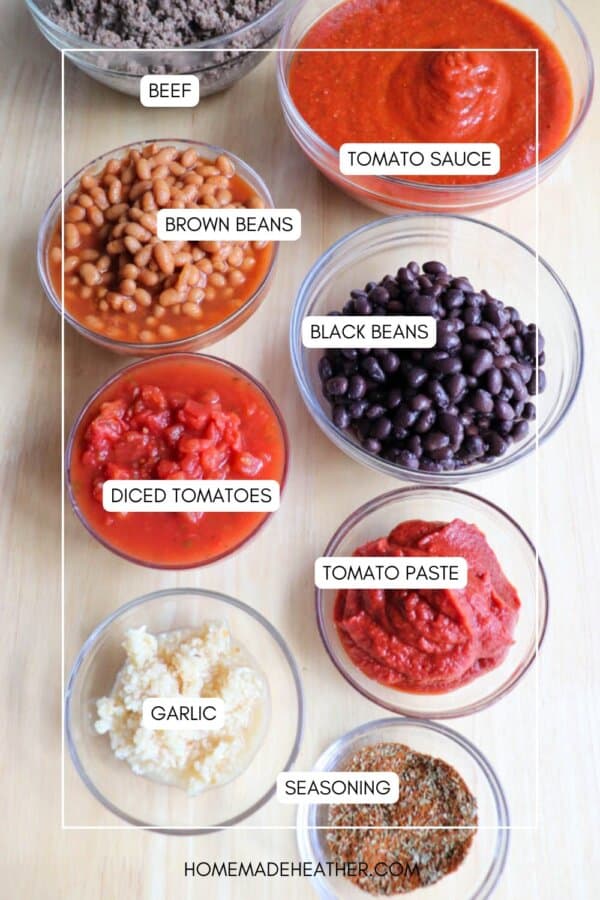 Top-down view of bowls containing ingredients for a recipe, including beef, tomato sauce, brown beans, black beans, diced tomatoes, tomato paste, garlic, and seasoning. Labels are placed over each ingredient.