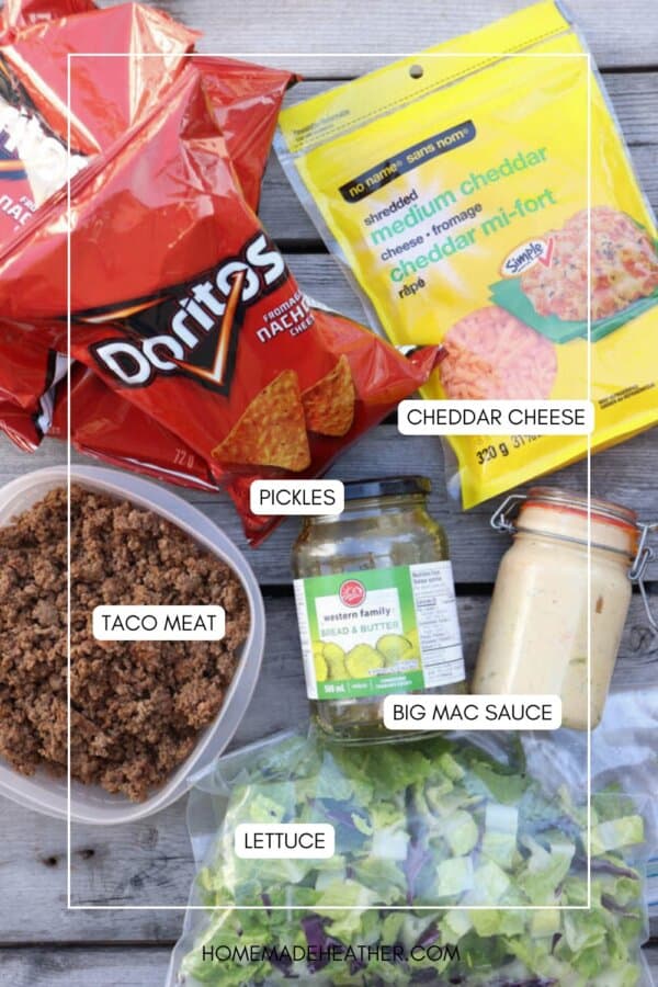 Ingredients for a taco salad are displayed: a bag of Doritos, a packet of shredded cheddar cheese, a bowl of cooked taco meat, a jar of pickles, a jar of Big Mac sauce, and a bowl of lettuce. Labels identify each item.