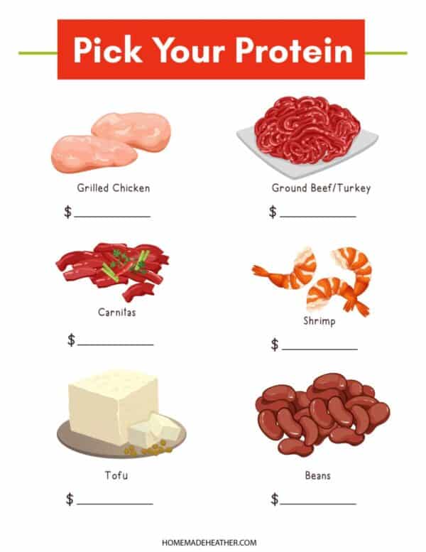 A chart titled Pick Your Protein features taco stand printables with illustrations of grilled chicken, ground beef/turkey, carnitas, shrimp, tofu, and beans—each with a blank space below for adding prices.