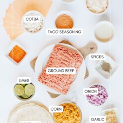 A flat lay of taco ingredients labeled: cheese, cotija, taco seasoning, sour cream, spices, ground beef, onion, garlic, cilantro, corn, limes, and tortillas on a white background.