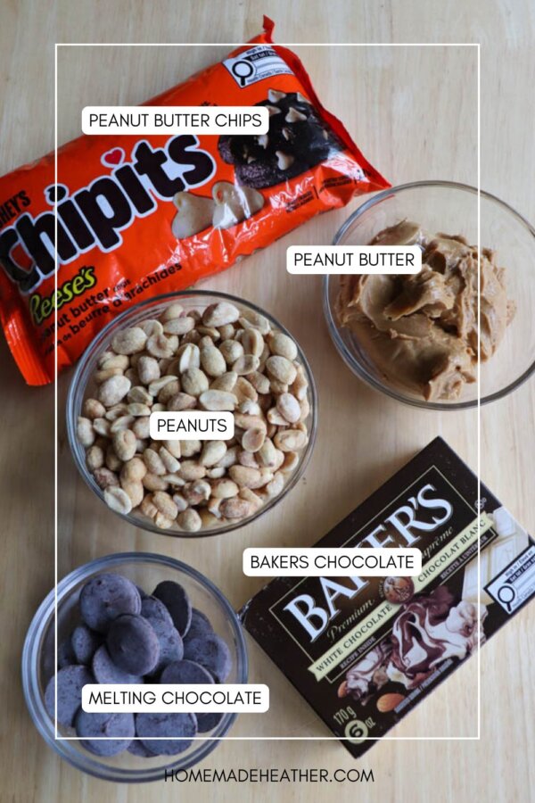 Five baking ingredients on a wooden surface: a bag of peanut butter chips, a bowl of peanut butter, a bowl of peanuts, a bar of Bakerโs chocolate, and a bowl of melting chocolate, each labeled with text.